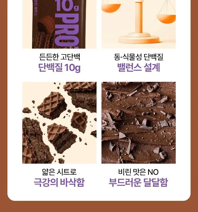 [7일특가] 랩노쉬 프로틴 웨하스 41g 2종 택1 상세페이지 2
